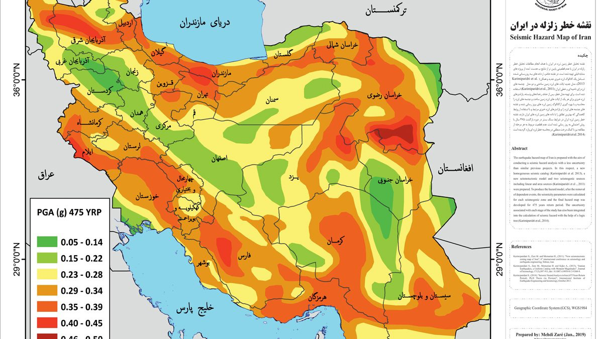 اول خودمان
